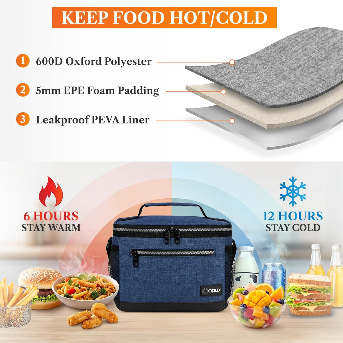 Opux Insulated Leakproof Lunch Bag – Light Grey